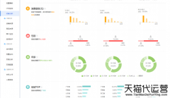 直通车是如何通过搜索引爆销量的