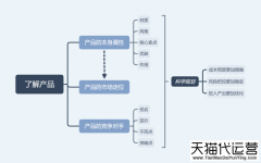 <b>做好“页面功夫”让你流量不断</b>