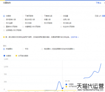 <b>2019最新标签玩法和经典案例</b>