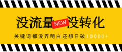 天猫代运营-没转化？没流量？关键词弄明白立刻日破10000！